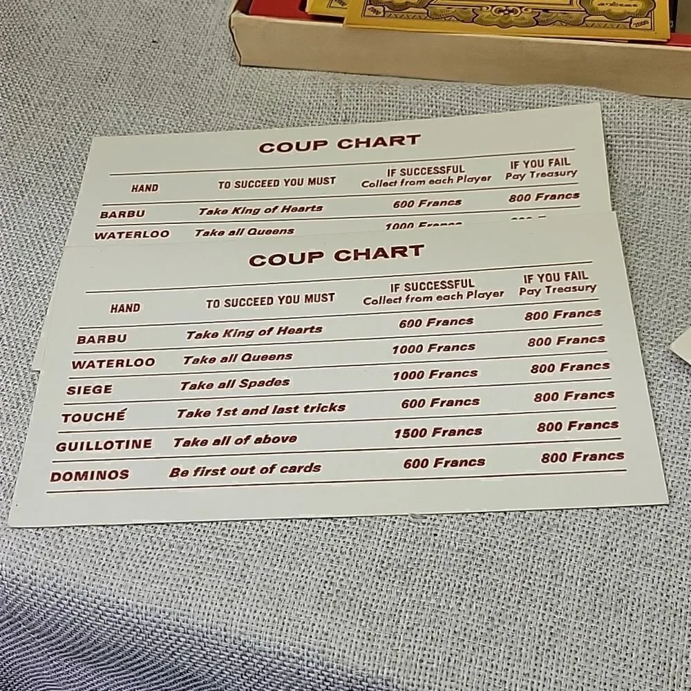Vintage 1966 COUP D’ ETAT‎ Game Of Cards Parker Brothers Nice Condition